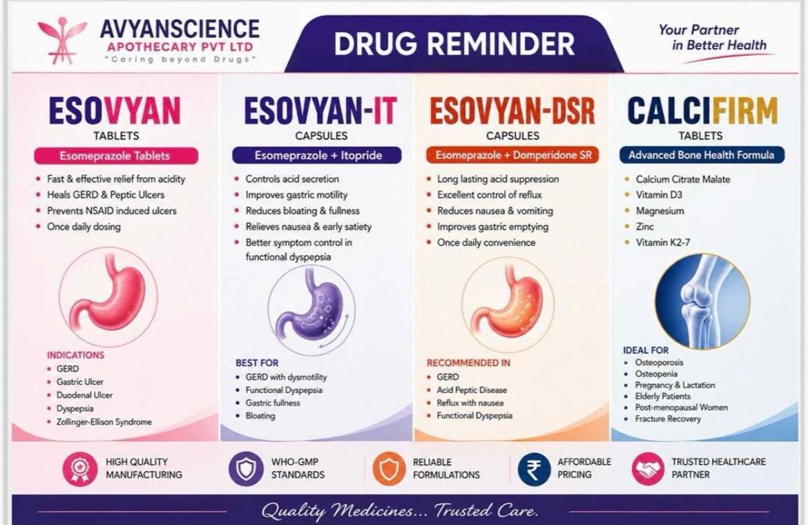 Avyanscience product range — Esovyan, Esovyan-IT, Esovyan-DSR, CalciFirm